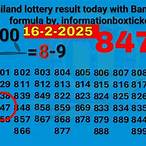 bangkok lottery today result